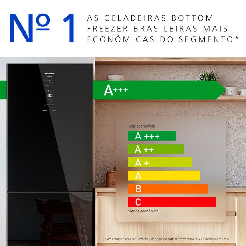 economia-de-energia