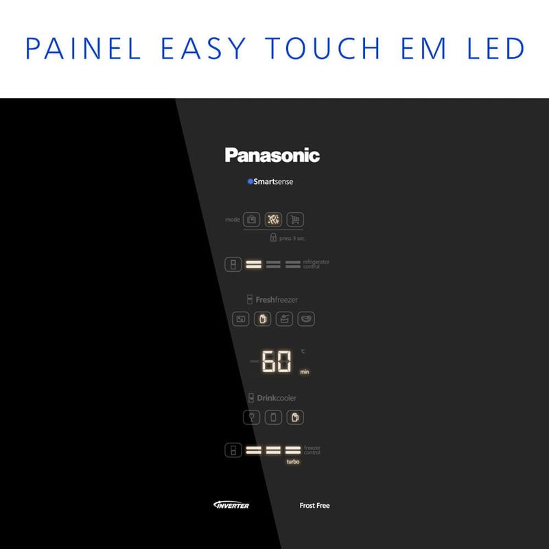 painel