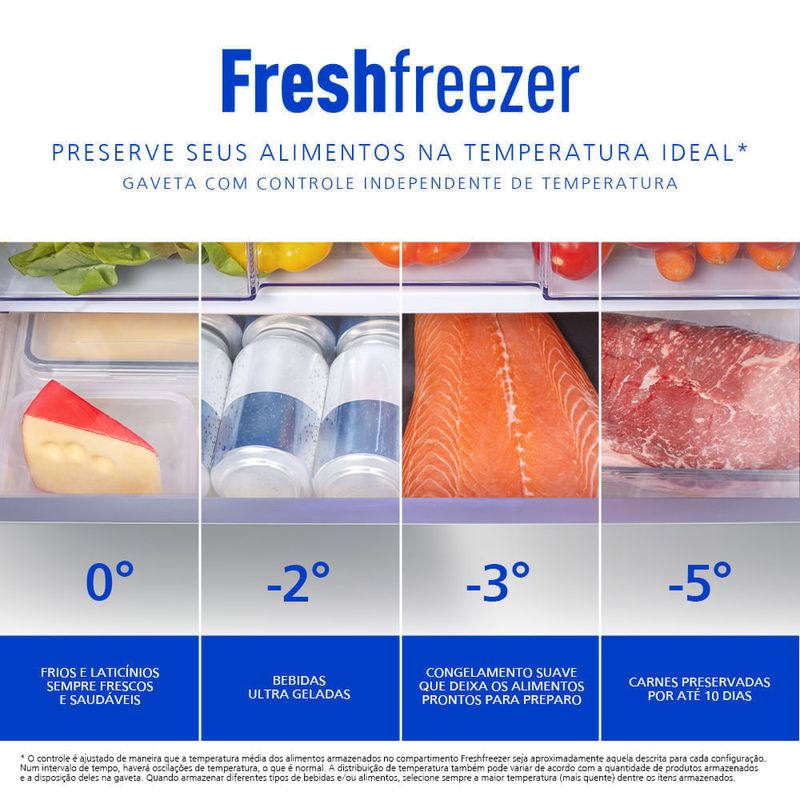 freshfreezer