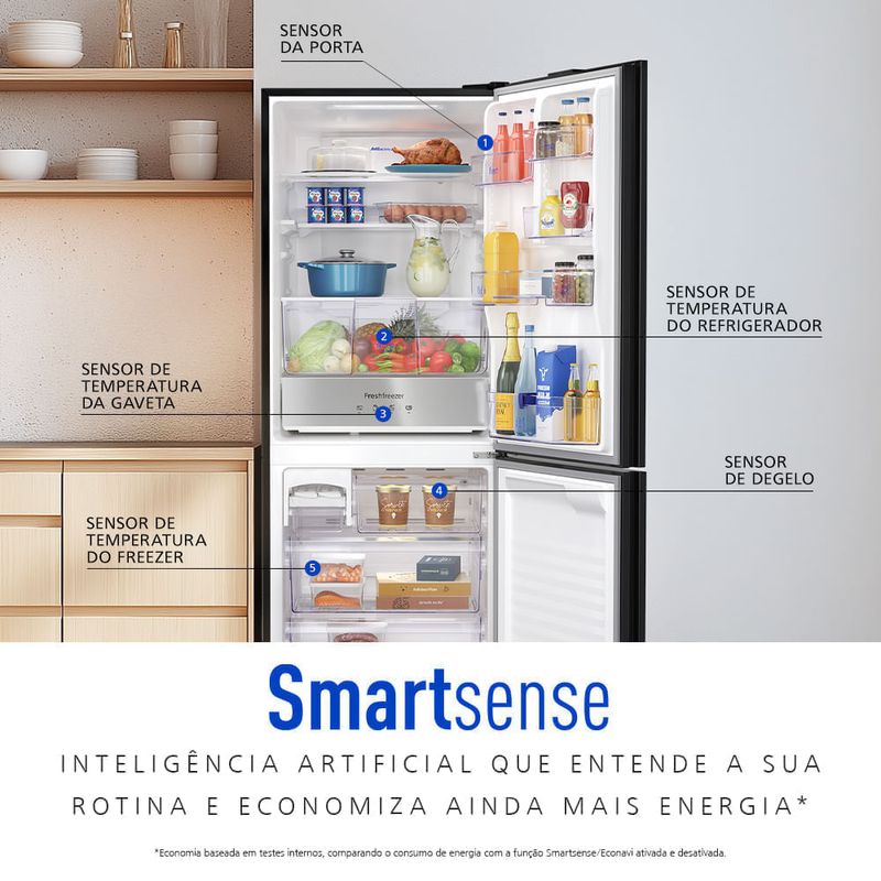 smartsense